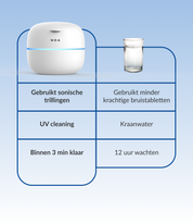 Noa Ultrasone Cleaner met UV